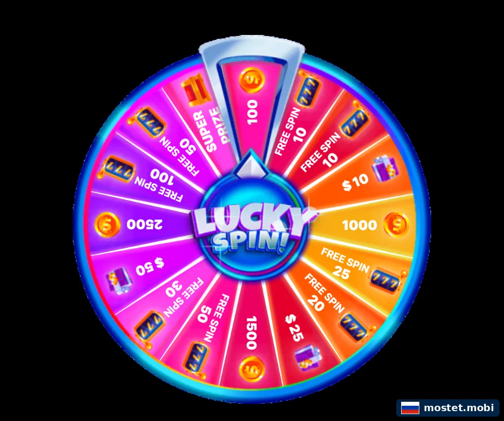 Колесо фортуны Lucky Spin в приложении Мостбет с фриспинами и денежными призами